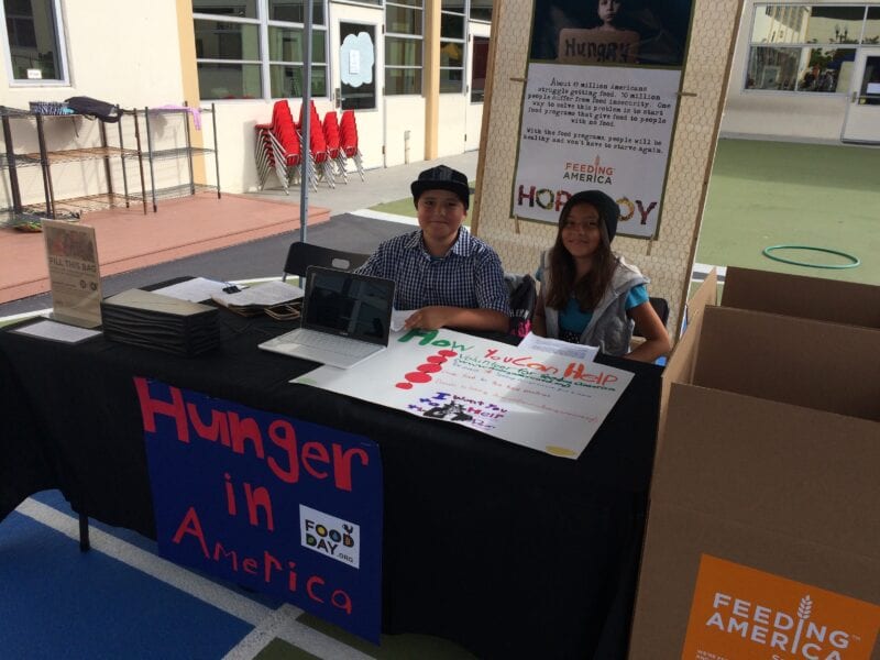 Service-learning project about food and hunger at High Tech High in San Diego