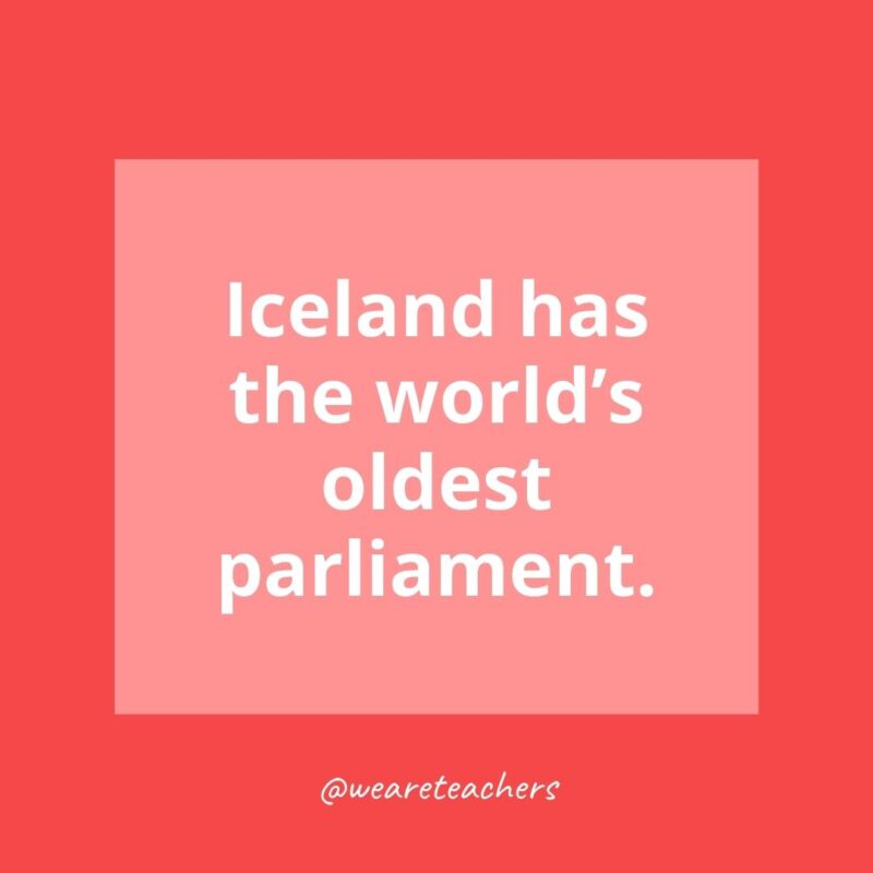 Iceland has the world's oldest parliament.