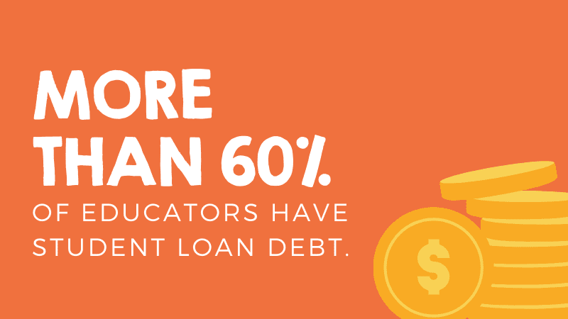 More than 60% of educators have student loan debt