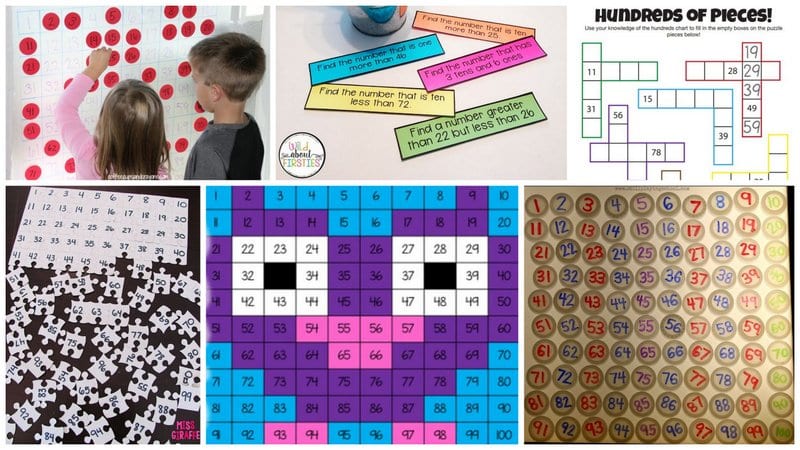 20 Terrific Hundreds Chart Activities For Young Learners