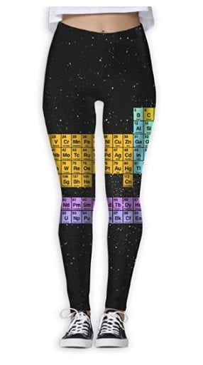 Periodic table