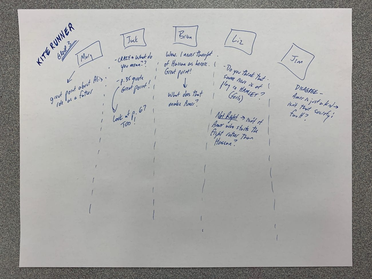 How I Use Fishbowl Discussions to Engage Every Student