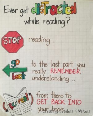 40 Best Anchor Charts for Reading Comprehension | WeAreTeachers