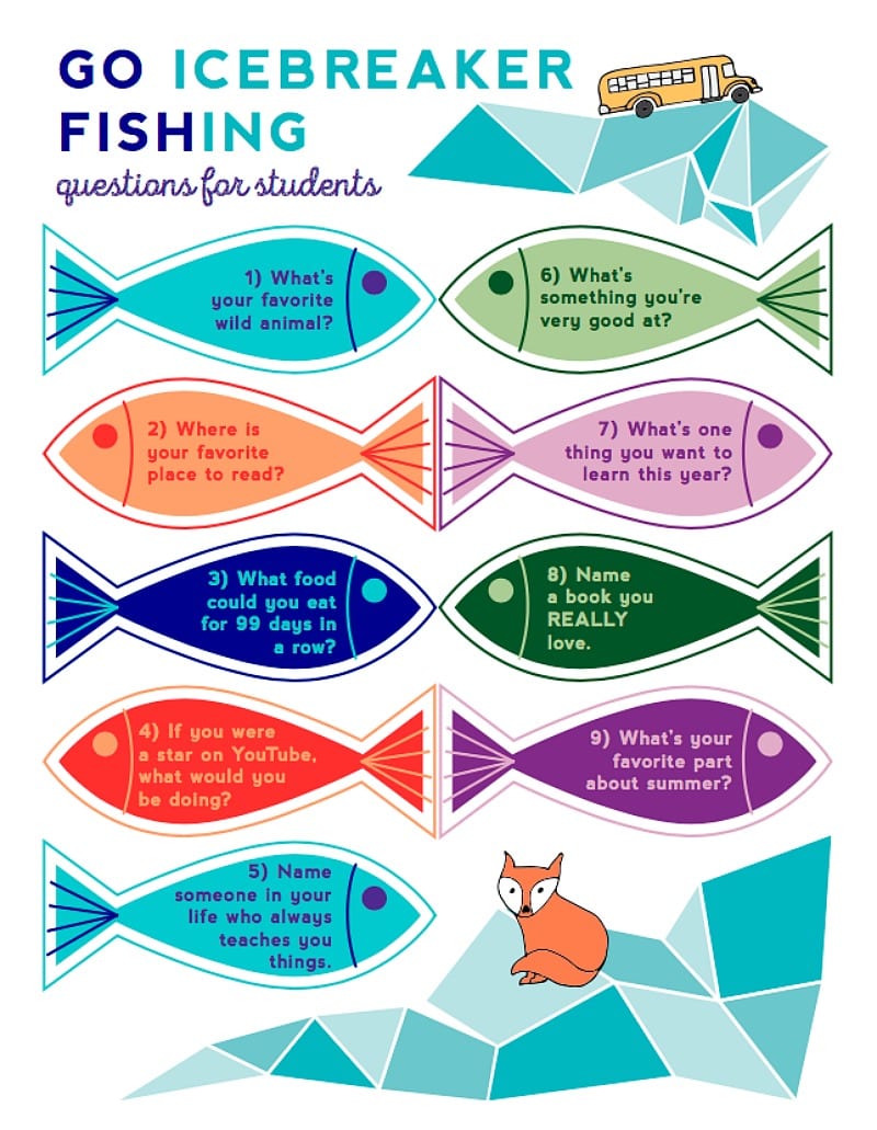 Keep These Printable Conversation Starters In Your Back Pocket To 