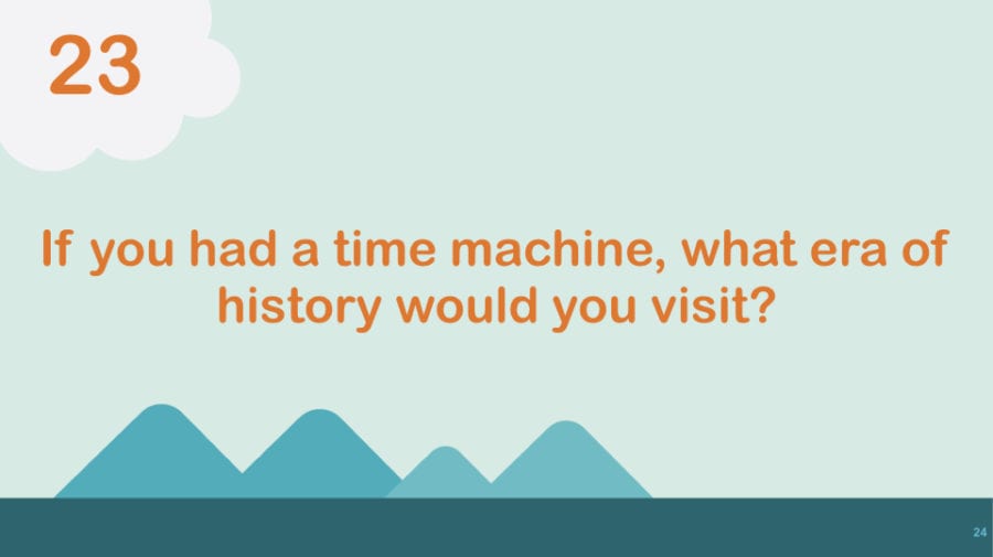 50 Creative Fourth Grade Writing Prompts (Free Printable!)