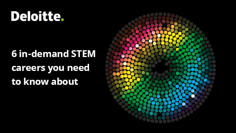 In-Demand STEM Careers Poster by Deloitte.