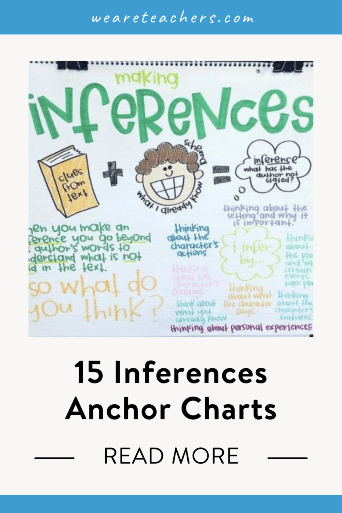 Teach Kids To Read Between the Lines With These Inferences Anchor Charts