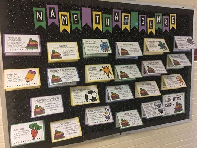 Name That Genre bulletin board with lift-the-flap cards describing various literary genres