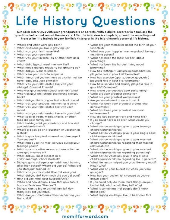 Interviews - 21 Ways to Integrate Social Emotional Learning