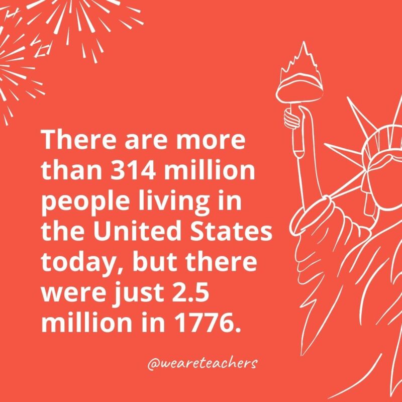 Bugün Amerika Birleşik Devletleri'nde 314 milyondan fazla insan yaşıyor, ancak 1776'da sadece 2,5 milyondu.