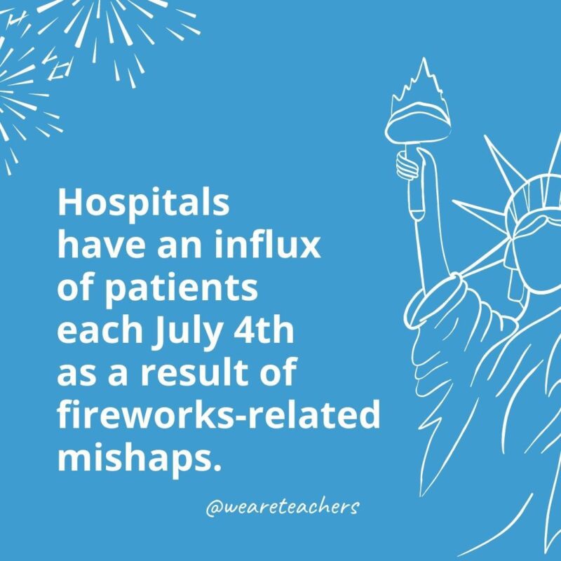 Hospitals have an influx of patients each July 4th as a result of fireworks-related mishaps.