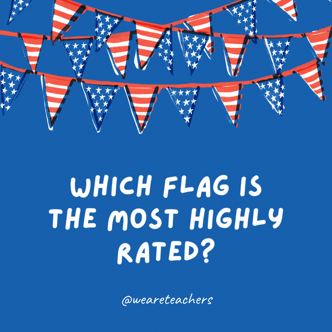 Which flag is the most highly rated?