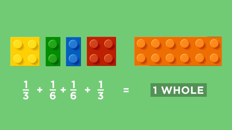 LEGO Math Fractions