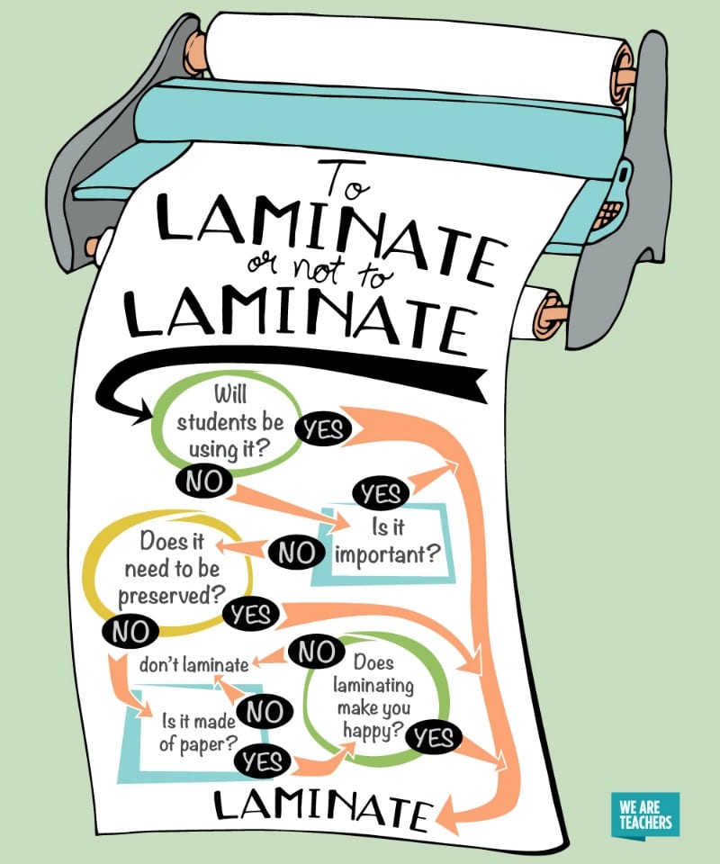 Funny Flow Charts That Capture TeacherLife WeAreTeachers