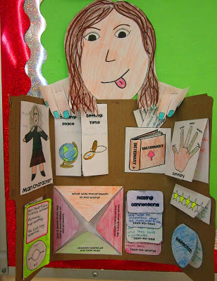 a trifold poster board with a book report tacked to it and above the poster board a cutout of a person peering over