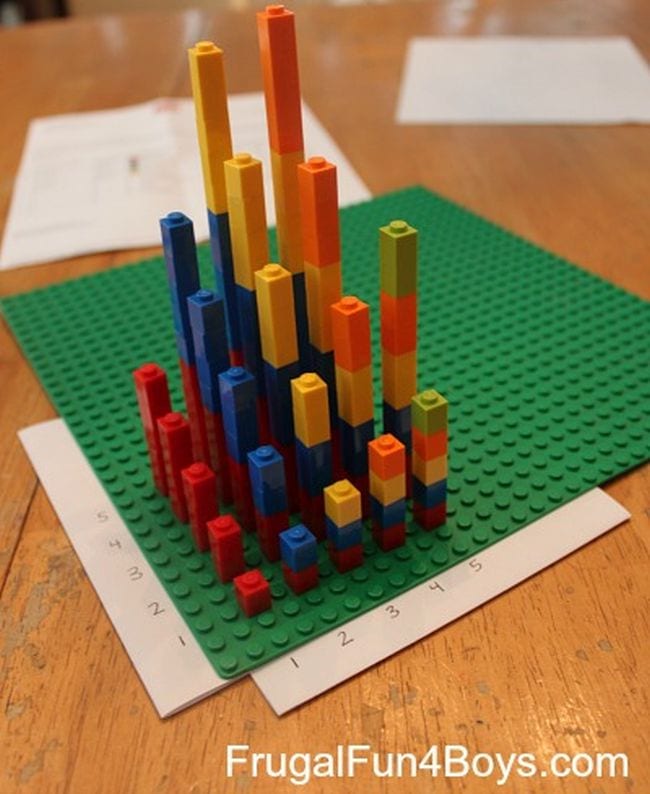 30 Best LEGO Math Ideas for Your Classroom - WeAreTeachers