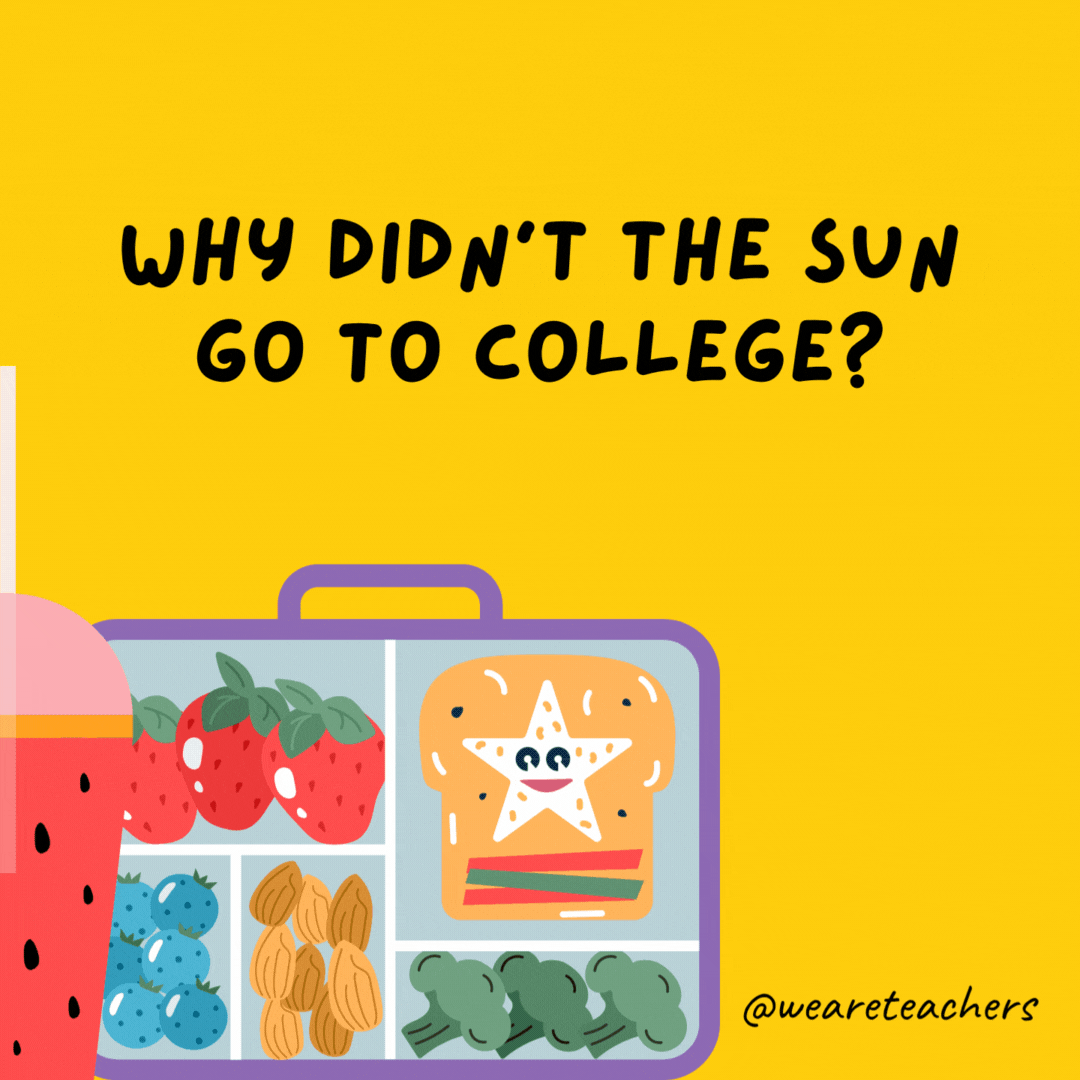 Why didn't the sun go to college?