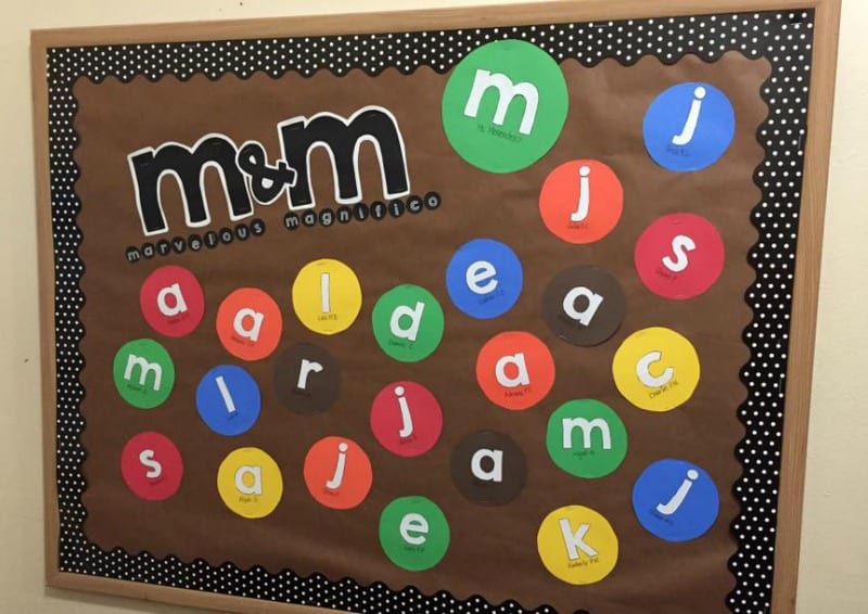 M&M Bulletin Board with student initials on colorful circles of paper