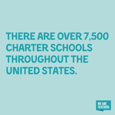 There are over 7,500 charter schools throughout the United States.