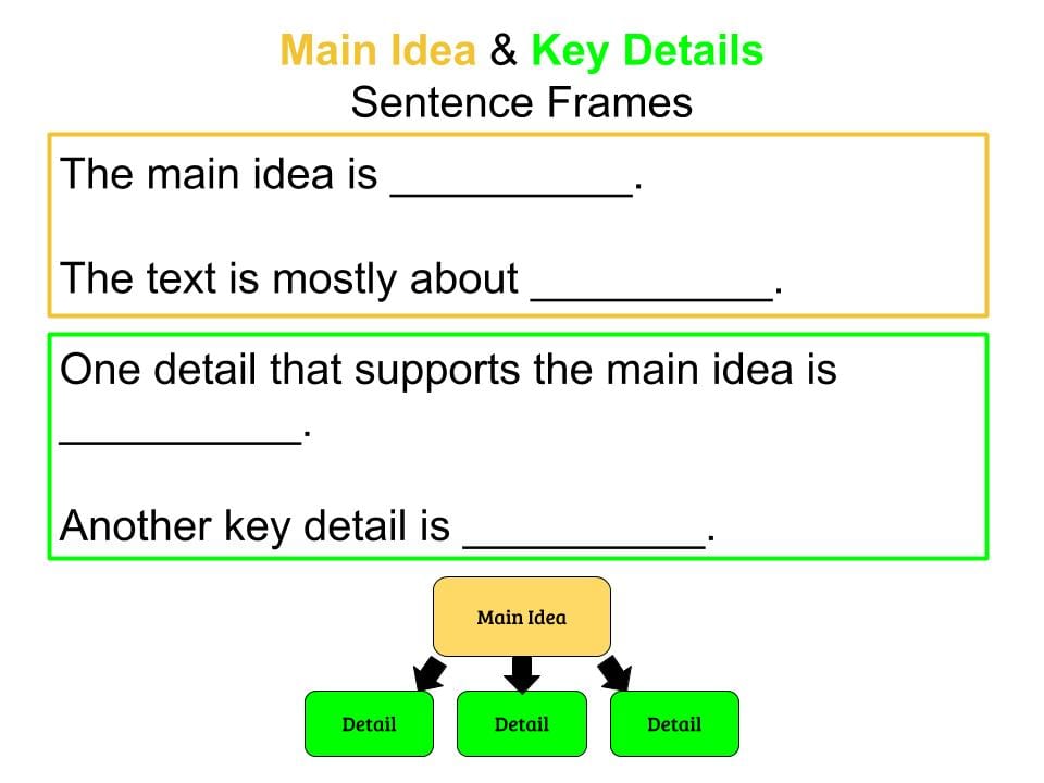 color-coding-strategies-for-the-classroom-weareteachers