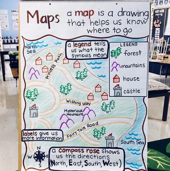 Map Skills- Map skills activities