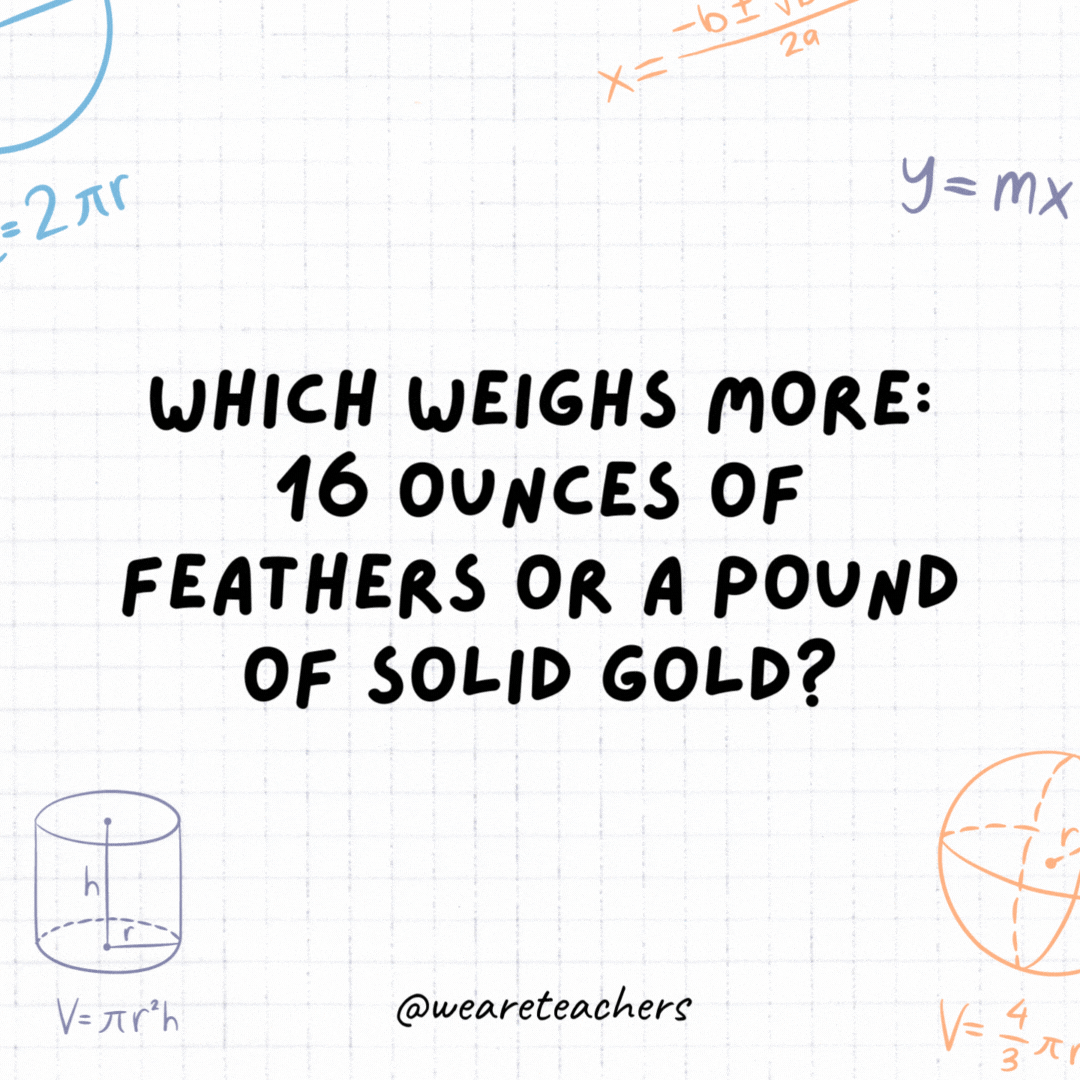 Which weighs more: 16 ounces of feathers or a pound of solid gold?