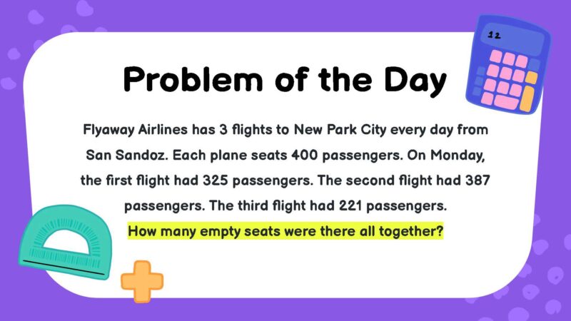 Flyaway Airlines has 3 flights to New Park City every day from San Sandoz. Each plane seats 400 passengers. On Monday, the first flight had 325 passengers. The second flight had 387 passengers. The third flight had 221 passengers. How many empty seats were there all together?