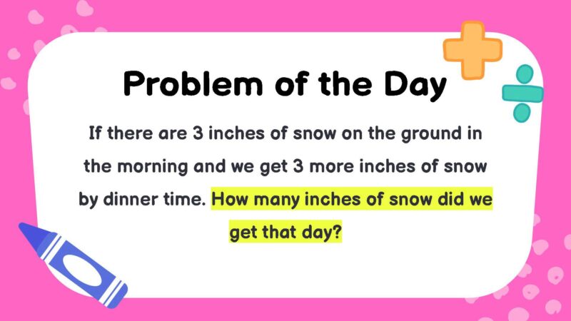 If there are 3 inches of snow on the ground in the morning and we get 3 more inches of snow by dinner time. How many inches of snow did we get that day?