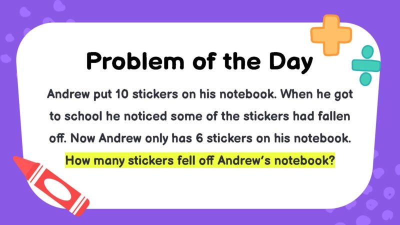 Andrew put 10 stickers on his notebook. When he got to school he noticed some of the stickers had fallen off. Now Andrew only has 6 stickers on his notebook. How many stickers fell off Andrew’s notebook?