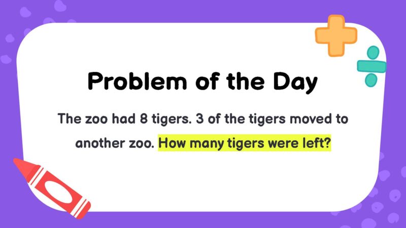 The zoo had 8 tigers. 3 of the tigers moved to another zoo. How many tigers were left?