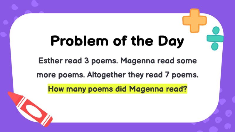 Esther read 3 poems. Magenna read some more poems. Altogether they read 7 poems. How many poems did Magenna read?