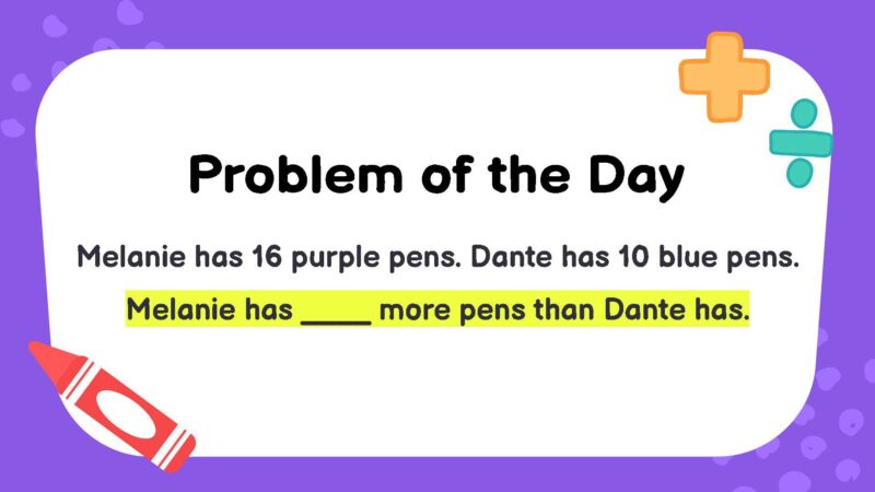 Melanie has 16 purple pens. Dante has 10 blue pens. Melanie has ____ more pens than Dante has.
