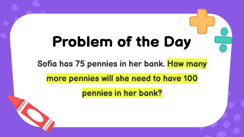 Sofia has 75 pennies in her bank. How many more pennies will she need to have 100 pennies in her bank?