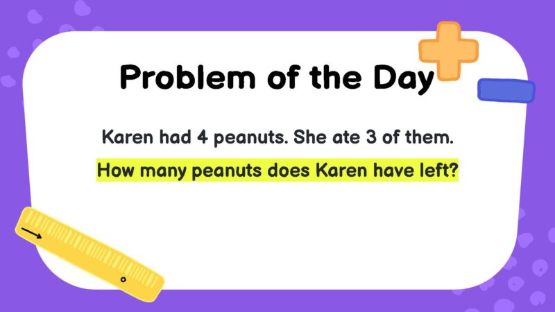 Karen had 4 peanuts. She ate 3 of them. How many peanuts does Karen have left?