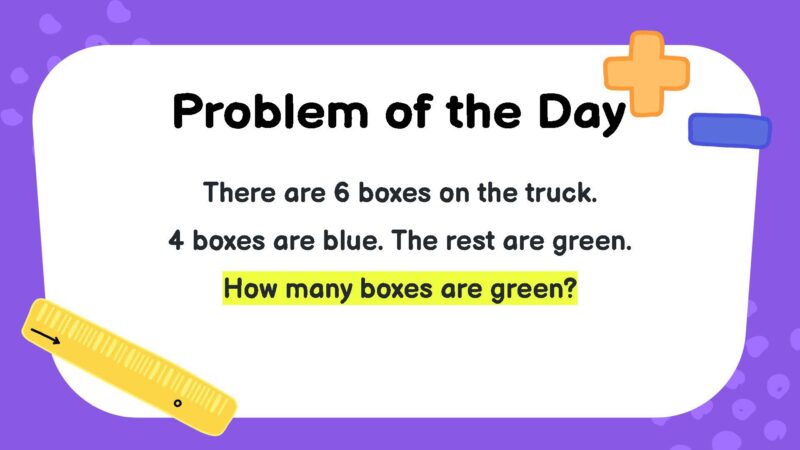 There are 6 boxes on the truck. 4 boxes are blue. The rest are green. How many boxes are green?