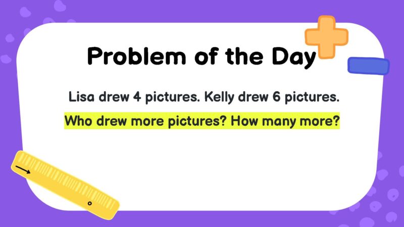 Lisa drew 4 pictures. Kelly drew 6 pictures. Who drew more pictures? How many more?