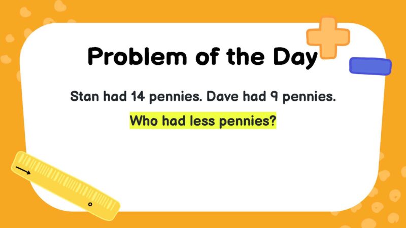 Stan had 14 pennies. Dave had 9 pennies. Who had less pennies?