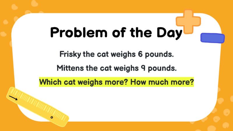 Frisky the cat weighs 6 pounds. Mittens the cat weighs 9 pounds. Which cat weighs more? How much more?