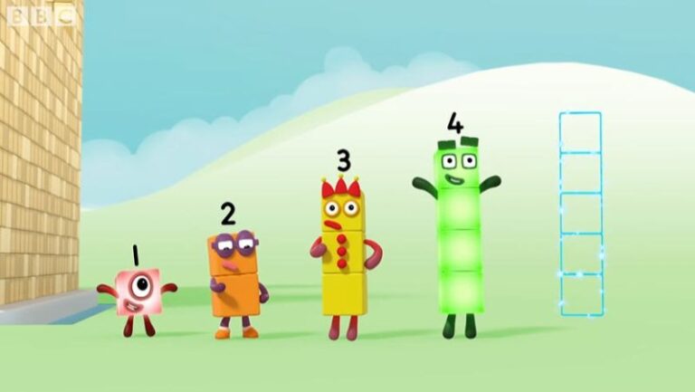 25 Best Math Videos For Kids, Recommended By Teachers