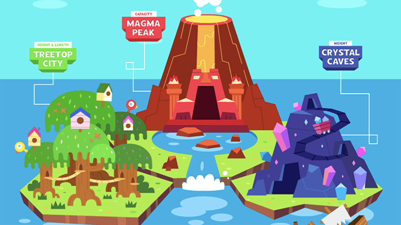 12 of the Best PBS Kids Apps for Your Classroom