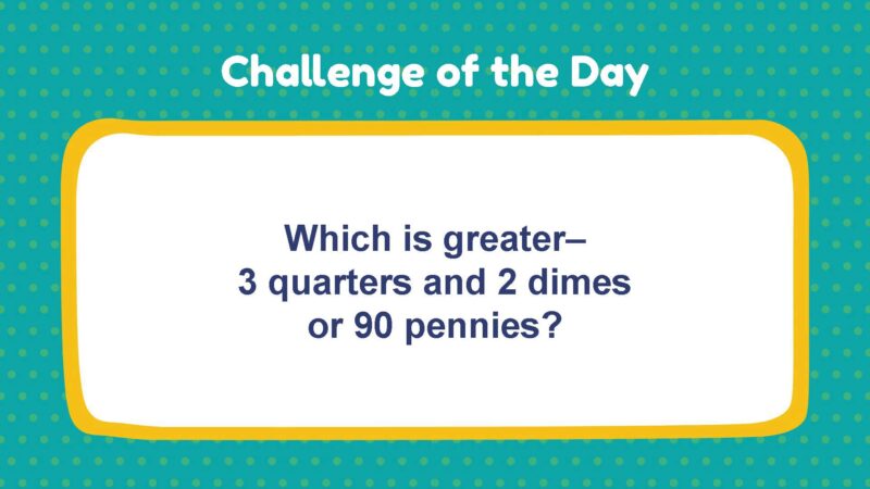 Challenge of the Day: Which is greater–3 quarters and 2 dimes or 90 pennies?
