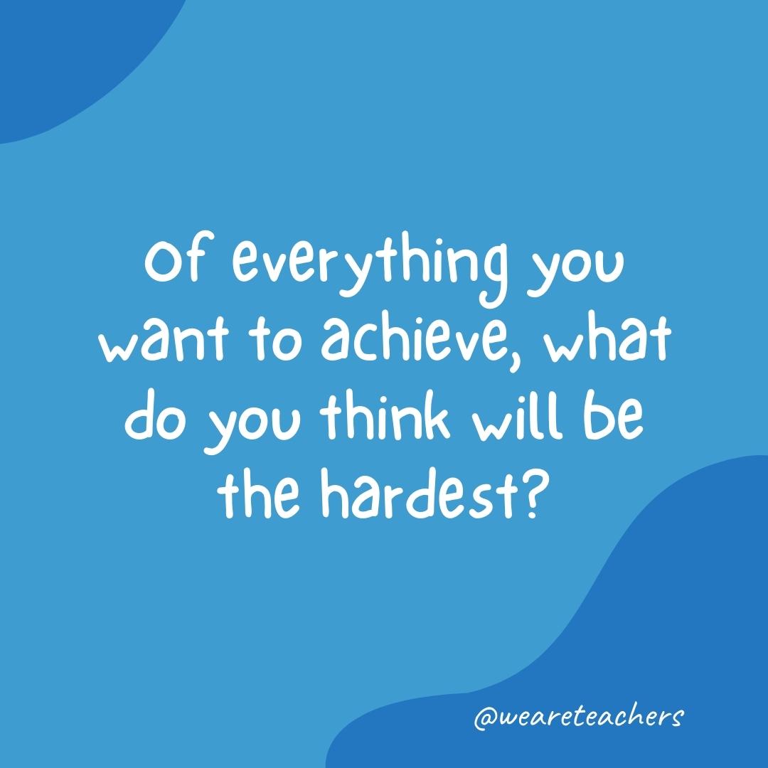Of everything you want to achieve, what do you think will be the hardest?