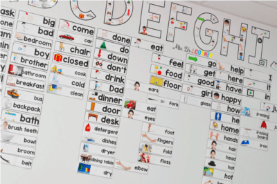 24 Word Wall Ideas From Creative Teachers