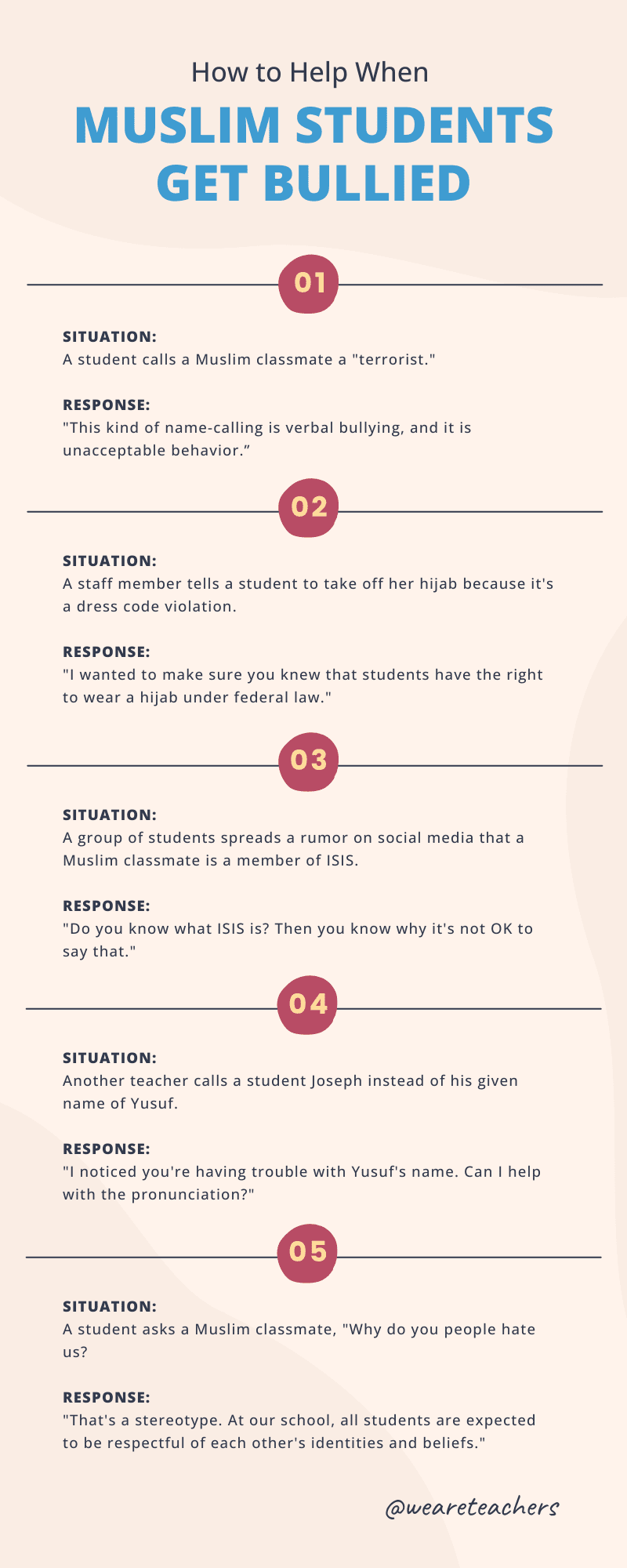 How you can help when a muslim student is getting bullied at school.