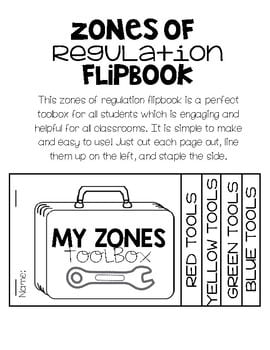 What Are The Zones Of Regulation And How Can I Use Them To Help Kids Manage Their Emotions