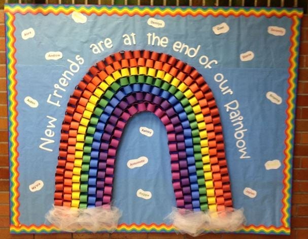 New friends are at the end of our rainbow bulletin board with paper chains