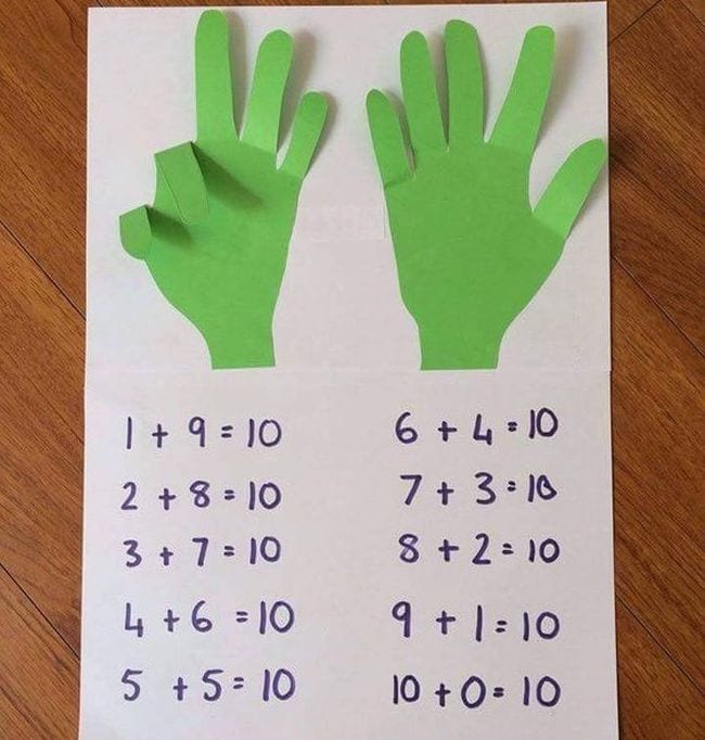 20 Terrific Activities and Ideas for Teaching Number Bonds