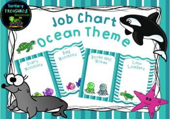 Fish Themed Behavior Charts