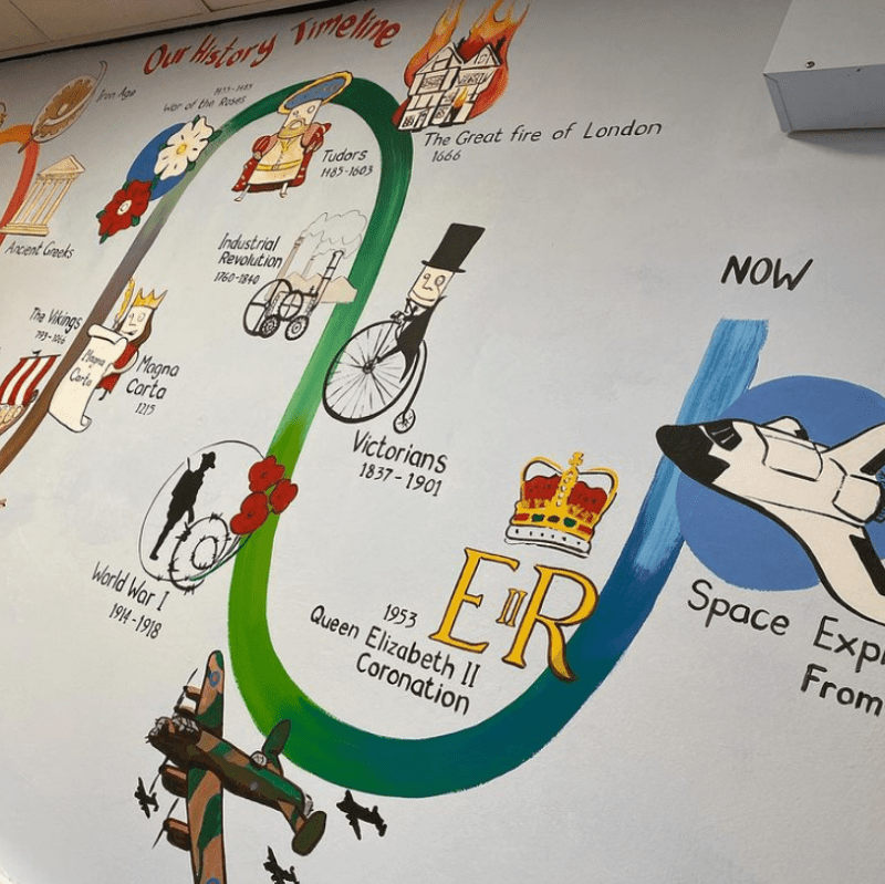 Paint a timeline