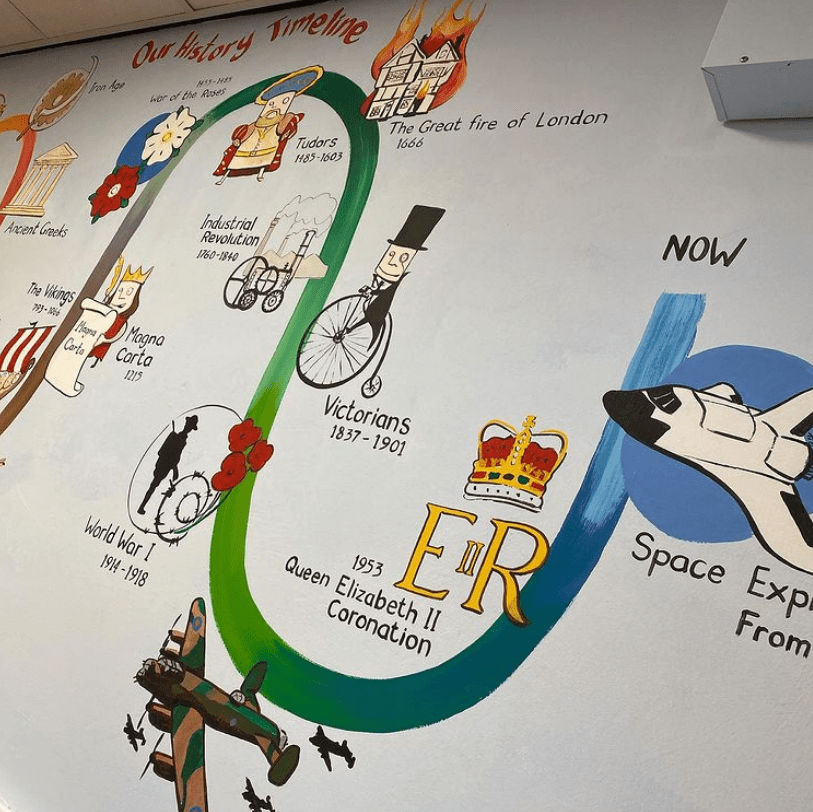 33 Incredible School Mural Ideas To Inpsire You